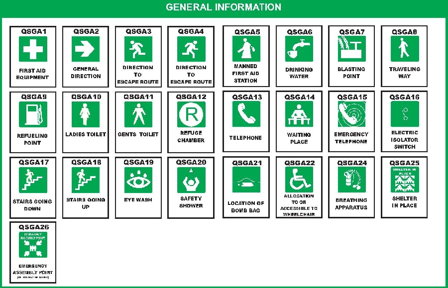 general-information-safety-signs
